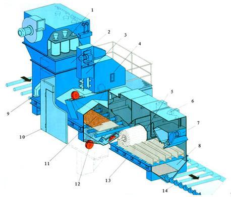 江蘇拋丸機除銹設備 10164338
