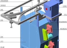 上海拋丸清理機(jī)：吊鉤式拋丸清理機(jī)的優(yōu)點、用途